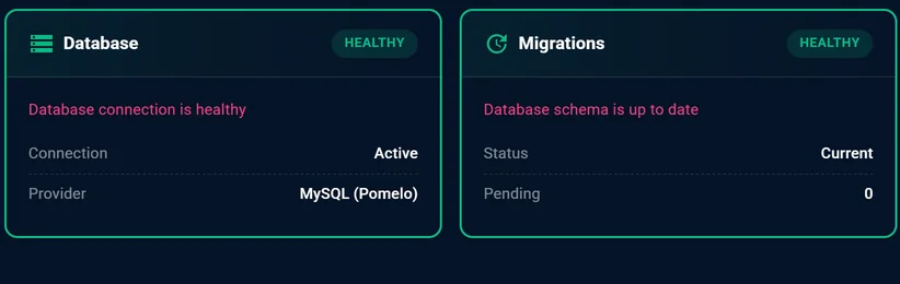 System Health checks for the database and migrations, both marked healthy.